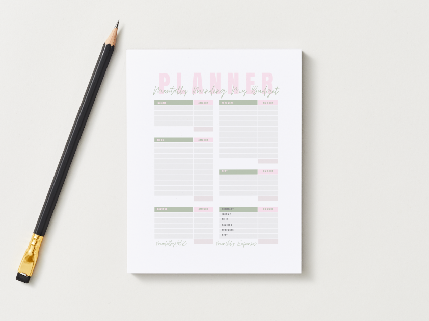 Mentally Minding My Daily Planner  5 X 8 Notepad